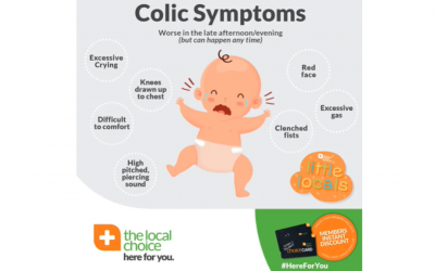 Colic symptoms in babies